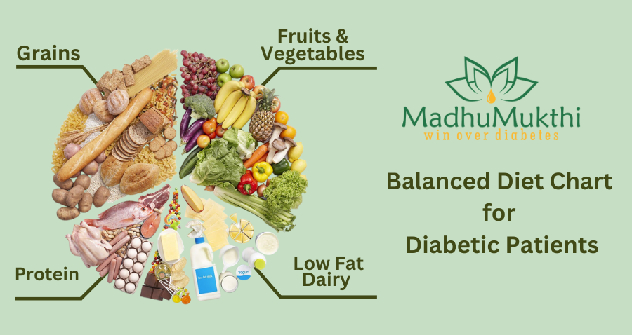 balanced diet chart for diabetic patients